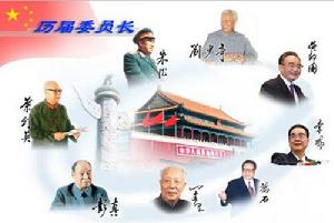 歷屆全國人大委員長