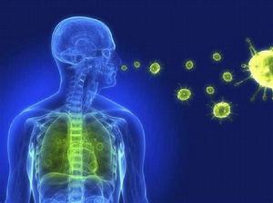 呼吸道感染 呼吸道感染