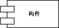 構件圖 構件圖