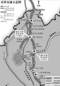 京津高速公路（示意圖3）