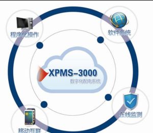 XPMS-3000電力監控系統 XPMS-3000電力監控系統