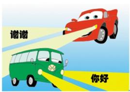 汽車燈語 汽車燈語