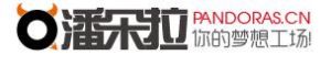 潘朵拉網的LOGO
