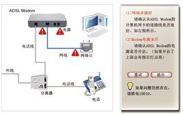 聯通寬頻助手 聯通寬頻助手