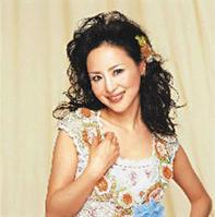 中里結菜 中里結菜