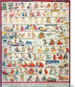 藏醫藏藥 藏醫藏藥