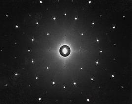 光子能量 光子能量