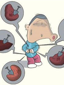 瞑眩反應 瞑眩反應