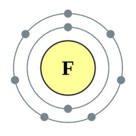 氟[一種非金屬化學元素]