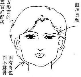 （圖）旺夫相之金形面