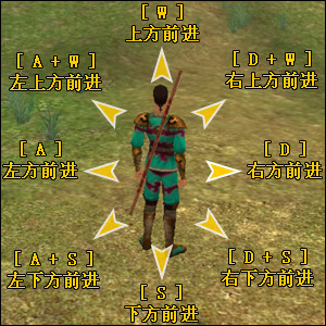 網遊《十面埋伏》