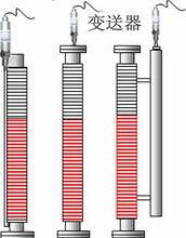 與磁翻板液位計配套套用