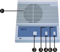 機房分機 機房分機