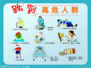 高發人群 高發人群