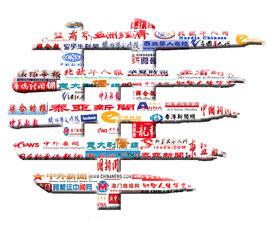 世界華文媒體合作聯盟