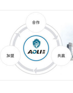 代理加盟 代理加盟