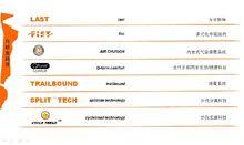 邁樂自研發科技