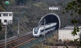 遂成鐵路 遂成鐵路