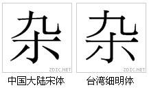 “雜”字形對比