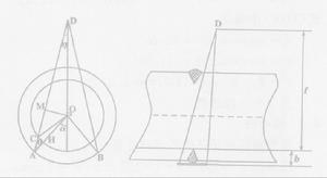 公稱厚度 公稱厚度
