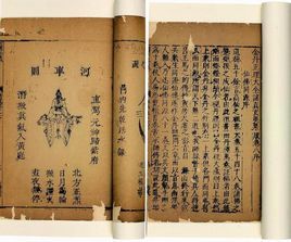 三洞經書目錄 三洞經書目錄
