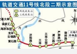 上海捷運11號線