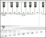 五線譜大鍵盤掛圖 五線譜大鍵盤掛圖