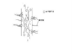 循環液漏失 循環液漏失