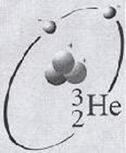 太陽元素 太陽元素