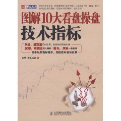圖解10大看盤操盤技術指標 圖解10大看盤操盤技術指標