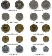突尼西亞第納爾鑄幣
