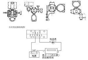安裝尺寸圖和接線圖