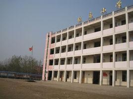 五河縣城關鎮張廟國小 五河縣城關鎮張廟國小