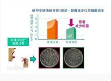 黑人專研清新牙膏