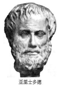（圖）亞里士多德，著名科學家