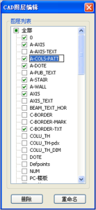 圖層編輯，刪除