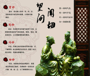 中醫四診 中醫四診