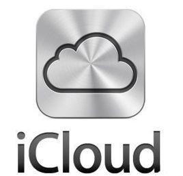 iCloud Drive iCloud Drive