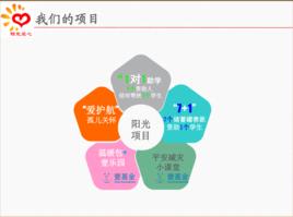 蕪湖陽光愛心協會 蕪湖陽光愛心協會