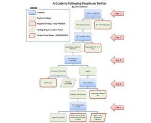 Web開發實訓教程(Java版) Web開發實訓教程(Java版)
