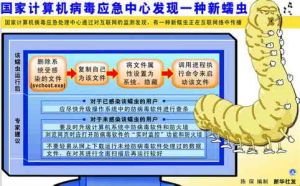 蠕蟲WORM_KELVIR 蠕蟲WORM_KELVIR