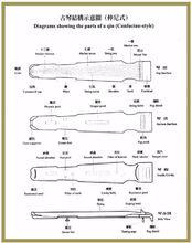 古琴[彈撥樂器]