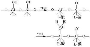 電力拖動調速指標 電力拖動調速指標