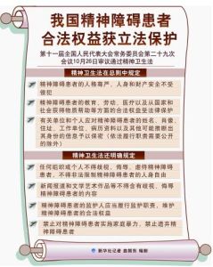 中國精神衛生法