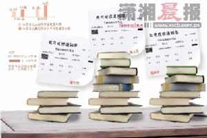 聯考報名社區化