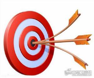 商品定位 商品定位