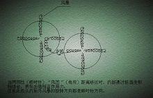 風暴、風團自鎖連結方式