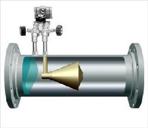V錐流量計（孔板流量計）