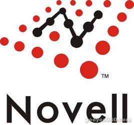 Novell Novell