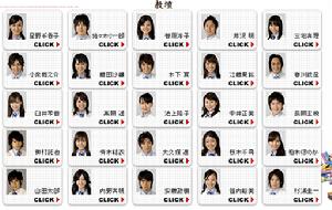 一ノ宮高校學生